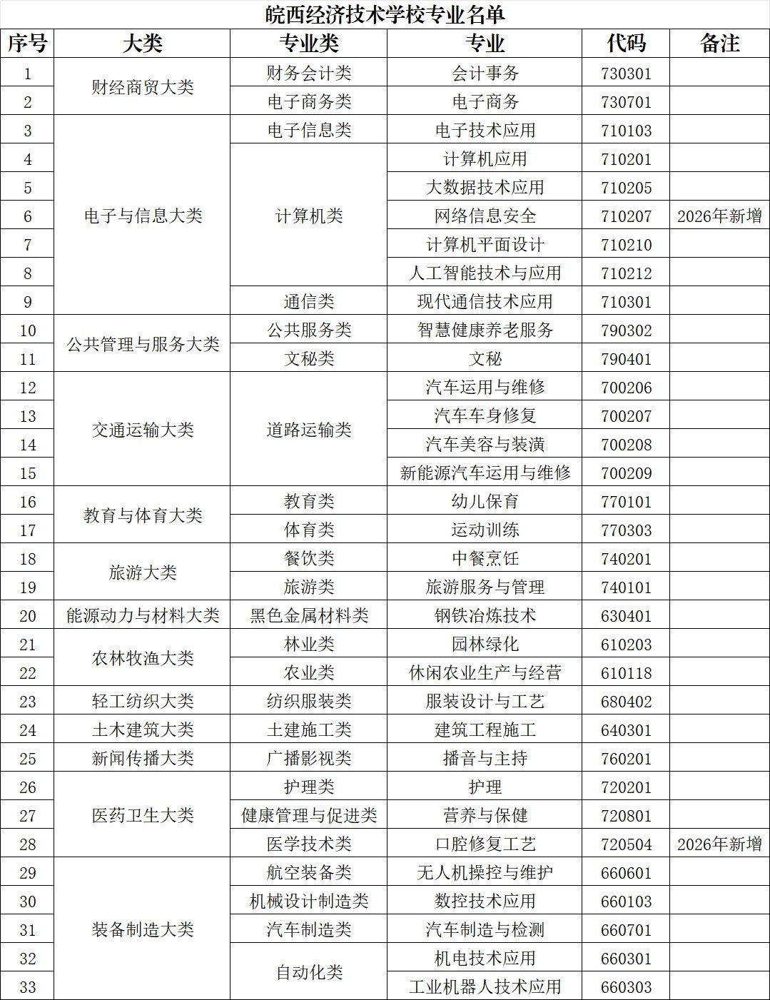 微信图片_20260428173810_602_42